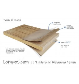 Cubierta 90x90 cm Melamina